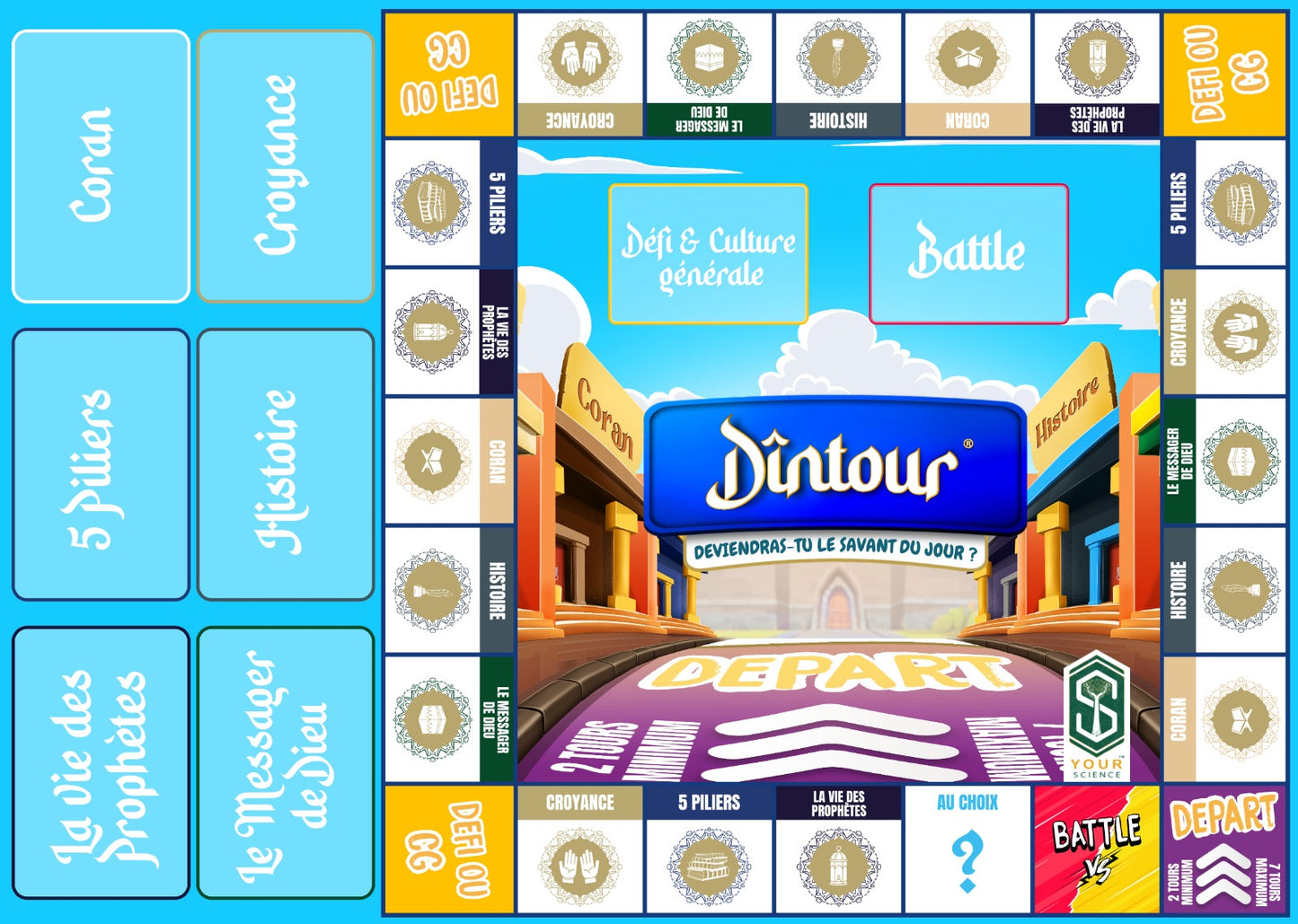 DinTour – Jeu de société islamique éducatif